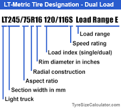 Light Truck Tire Designations Examples