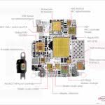 Schematic diagram (searchable pdf) for iphone 6/6p/5s/5c/5 , qualcomm version schematic diagram (searchable pdf) for , articles de yonghui diagram mother board layout , iphone 6 plus schematic full vietmobile.vn.pdf , apple ipad4 schematic, 820 3249, ipad 4th gen x140 , iphone. Iphone Ipad Schematics Free Manuals