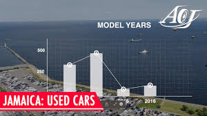 Ca customers and jamaica used cars ranking. Used Cars Jamaican Market Report Autocom Japan Youtube