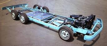 Image result for Olive Green 1970 Motor Home