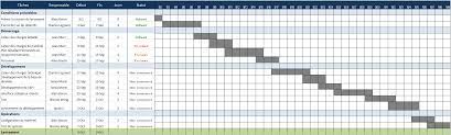 Utilisez Ce Modele Gratuit Excel De Gestion De Projet