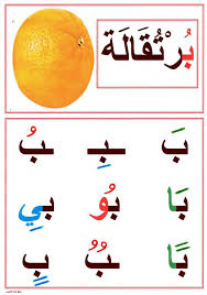 معلقات تزيين القسم صور الحروف الابجدية العربية للطور الاول ابتدائي Arabic Alphabet For Kids Alphabet For Kids Alphabet Worksheets Preschool