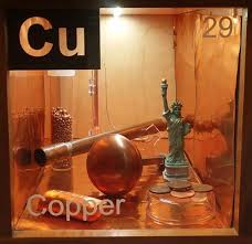 Copper