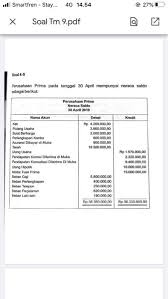 Sedangkan pada waktu menjual dicatat sebesar harga kurs dikurangi biaya penjualan (provisi dan materai). Smartfren Stay 4g 14 54 27 0 H Soal Tm Chegg Com