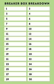 Fuse Box Label Template Get Rid Of Wiring Diagram Problem