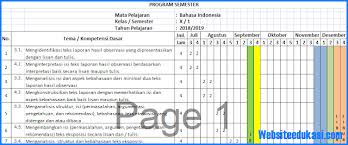Prota promes bahasa jawa sd k13. Prota Promes Bahasa Indonesia Kelas 10 K13 Revisi 2018 Soal Terbaru