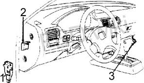 94 accord starter wiring diagram read online wiring diagram. 90 93 Honda Accord Fuse Diagram