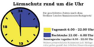 Welcher lärm zu bestimmten uhrzeiten hingenommen werden muss und ab wann eine lärmbelästigung vorliegt, ist gesetzlich geregelt. Larmschutz Rund Um Die Uhr Informationen Zur Berliner Rechtslage Berlin De