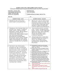 Selain itu buki ini juga dapat dipergunakan oelh siapapun yang tertarik untuk mempelajari materi tentang busana pada umumnya, dan materi tenytang bolero/rompi, jacket, dan gaun pada khususnya C3 Ki Kd Pembuatan Busana Industri