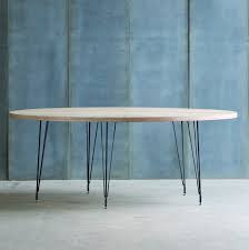 pin on product design