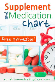 Supplement And Medication Chart Printable Printables