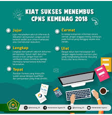Bisa jadi tipe soal yang dikeluarkan untuk tahun ini hampir sama. Kanwil Kemenag Diy On Twitter Hasil Seleksi Cpns Kementerian Agama Ri Tahun 2018 Selamat Bagi Yang Lolos Tahapan Administrasi Persiapkan Diri Sebaik Mungkin Karena Kesempatan Berharga Ini Terlalu Sayang Dilewatkan Bagi