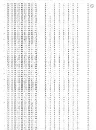 Is there an algorithm to generate all combinations in. Thistlethwaite S 52 Move Algorithm