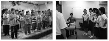 Tari kreasi hadir di tengah masyarakat setelah adanya tari tari yang sudah ada. Denny Nugraha Hapsapala Materi Tkt Xii Materi Seni Budaya Musik Kreasi
