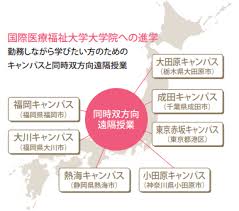 キャリアアップ支援 国際医療福祉大学成田病院 千葉県成田市 看護師採用 募集サイト