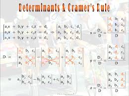Pin On Math