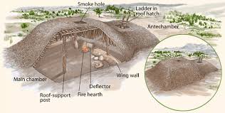 And period iv relates to the early historical. Very Short Question Answers From Gathering To Growing Food Class 6 Notes Edurev
