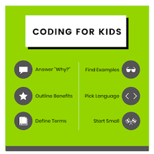 Is coding a good career. What Is Coding For Kids In 2021 Benefits Best Programs Classes