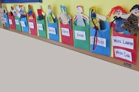 Daily Attendance With Individual Stick Puppets Teach Preschool