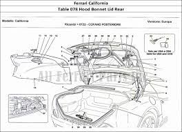 Buy original ferrari parts ferrari spares and ferrari accessories for sale. Buy Original Ferrari California 078 Hood Bonnet Lid Rear Ferrari Parts Spares Accessories Online