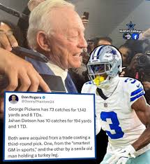 Gator nation team roster analysis