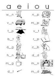 Short vowel word families are so much more fun with these activities and games for kindergarten or first grade! Copy Of Short Vowels Lessons Blendspace