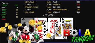 Trik jitu menangkan jackpot main slot game online. Tangkasnet Hashtag On Twitter