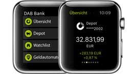 There are thousands of funny and humorous videos of babies, kids, pets,. Apple Watch Archive It Finanzmagazin