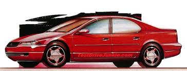 Image result for Medium Red 1992 Tempo