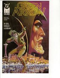 Image result for Vert 1988 ARO