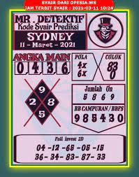 Prediksi Hk Jostoto Kakek Tua Togel Online Togel Hongkong Hk Bandar Togel Singapore