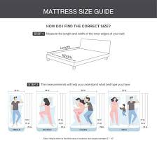 View mattress size charts and dimensions to help make an informed mattress decision. Buy Orthopedic Coir And Foam Mattress Duroflex Strength