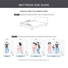 Buying a new mattress is a pretty big deal. Buy Orthopedic Pocket Spring Mattress Duroflex Posture Perfect