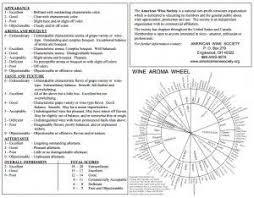 American Wine Society Wine Evaluation Chart Pg 2 Wine