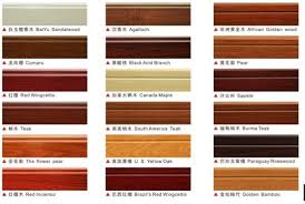 Use sugar soap and a sponge to get rid of dirt and grease. China Ck New Concept Paint Free Natural Wood Skirting Boards China Natural Wood Skirting Solid Wood Moulding