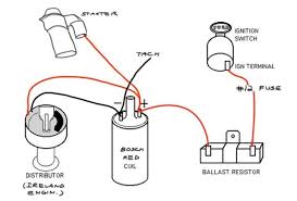Ignition coils provide the high voltage needed by the ignition system to fire the spark plugs. Ignition Coil Ballast Resistor Wiring Diagram Wiring Diagrams Button Mark Blast Mark Blast Lamorciola It