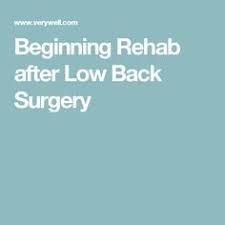Recommended Exercises After Lumbar Laminectomy And Discectomy Surgery Spinal Surgery Back Surgery Spine Surgery