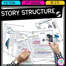 story structure 2nd grade rl 2 5 by common core kingdom tpt