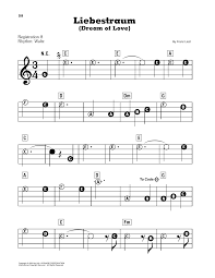 Liebestraum No 3 Dream Of Love Sheet Music Franz Liszt E Z Play Today