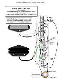 A wealth of guitar wiring diagrams music pinterest. Diagram 71 Tele Wiring Diagram Full Version Hd Quality Wiring Diagram Dhdiagram Romeorienteering It