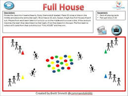 Three Great Physed Games Using Playing Cards Pe Games Elementary Elementary Physical Education Physical Education Games