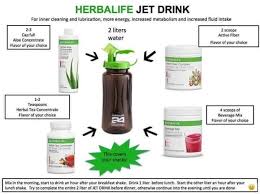 Herbalife Jet Drink Herbalife Nutrition Club Herbalife Herbalife Nutrition