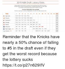 The nba draft is an annual event in which the teams from the national basketball association (nba) can draft here at mybookie we offer odds on a variety of fun nba draft options that commonly occur like the draft lottery (order of selection), players teams. 2019 Nba Draft Lottery Odds These Tables Show The Percent Chance To End Up With Each Pick After The Lottery The Last Column Shows The Expected Value Or Average Pick Position For