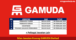 Jawatan kosong pembantu tadbir latest disember 2020. Jawatan Kosong Terkini Di Gamuda Berhad Pembantu Tadbir Pembantu Kerani Dan Pelbagai Jawatan Lain Salam Kerjaya