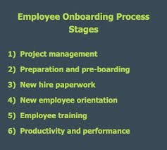 A structured onboarding program can boost your employee retention, new hire productivity, and result in higher profits for your organization. What Are The Phases Of Onboarding Exacthire