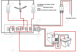 House wiring diagrams can be very simple, or very complex, depending on the level of information that you may require. Home Wiring Basics Pdf
