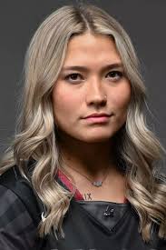 2024 Women's Lacrosse Roster