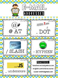 Como Decir El Correo Electronico En Ingles Vocabulario En Ingles Basico Alfabeto Ingles Ingles Para Principiantes