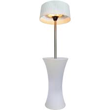 Which is better gas or electric patio heater. Comparison Of Gas And Electric Patio Heaters