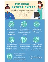 How To Safely Visit Your Doctor During Covid 19 Scripps Health